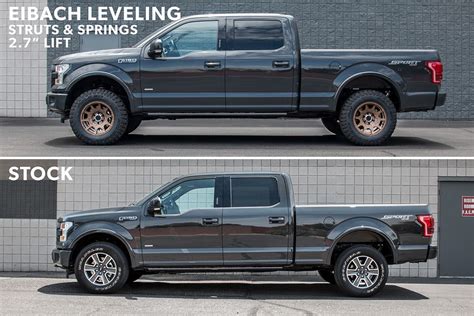 Should You Install a Leveling Kit on Your GMC .